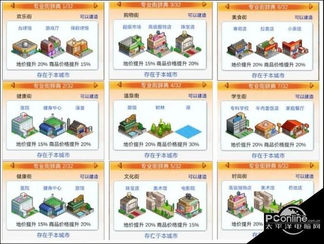 箱庭便利店攻略游戏截图