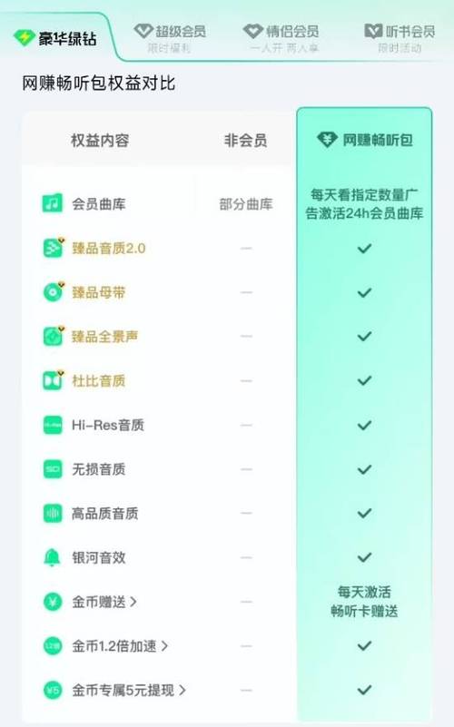 QQ音乐付费音乐包游戏截图