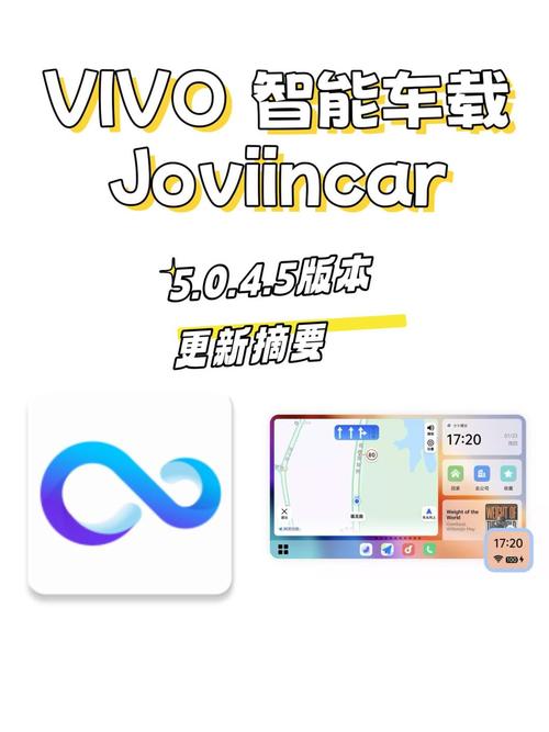 vivo载波聚合在哪缩略图