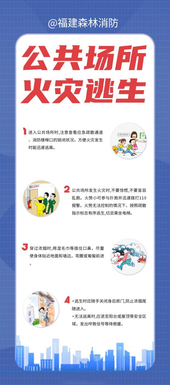 逃生路线示意图缩略图