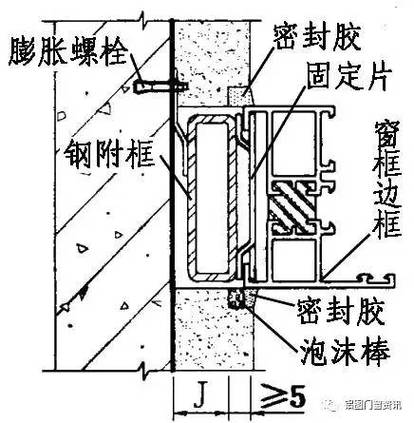 安装门窗视频教程缩略图