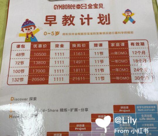 早教一个月大概多少钱缩略图