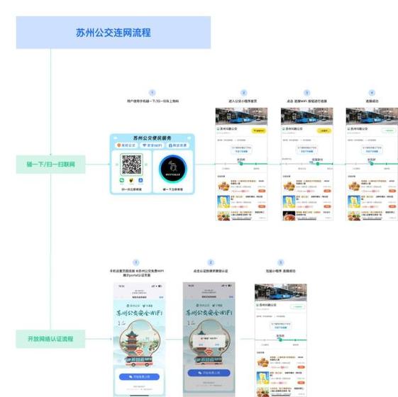苏州坐公交的APP缩略图