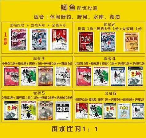 钓鲫鱼饵料最好配方缩略图