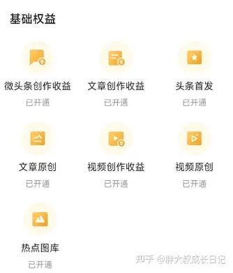 怎么开通微头条收益缩略图