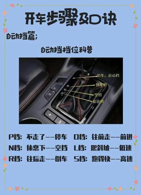 自动挡开车起步7个步骤缩略图