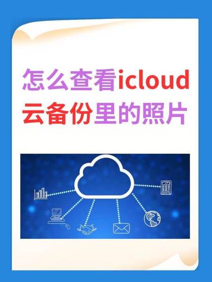 如何查看云备份的内容缩略图