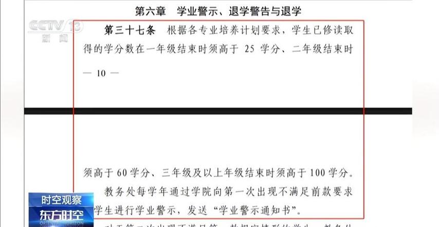 大学挂几科劝退缩略图