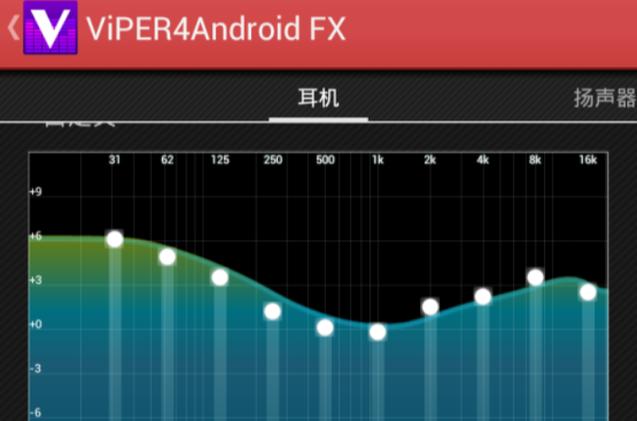 viper4android fx官网图标