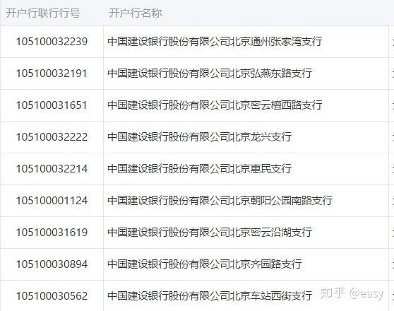 建行开户行支行查询缩略图