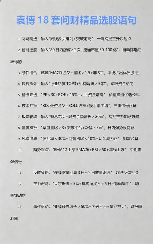 袁博18套问财选股语句缩略图
