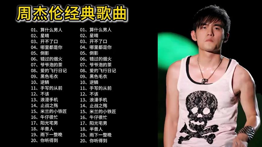 周杰伦全部歌曲百度网盘游戏截图