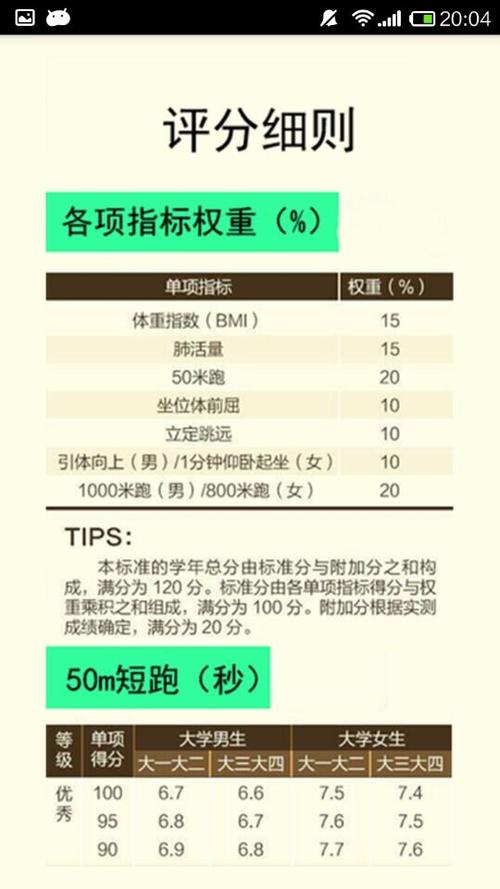 体测计算缩略图