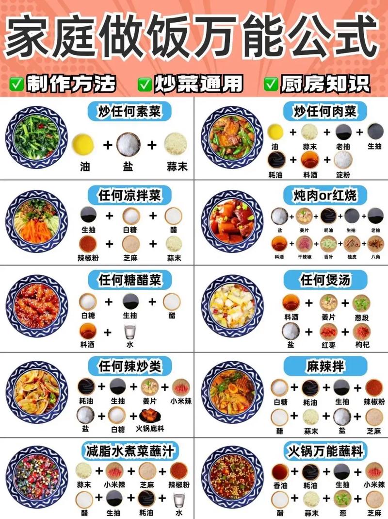 芝麻菜可以炒着吃吗游戏截图
