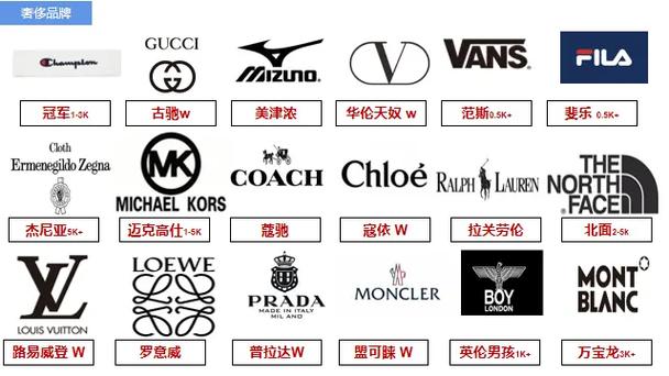 干洗十大品牌排行游戏截图