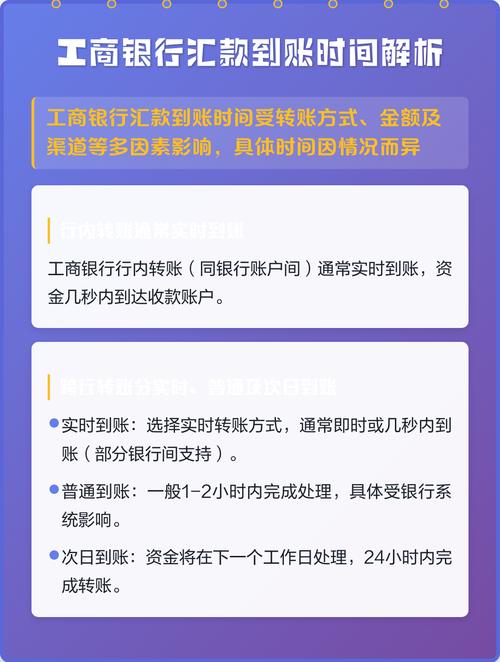 工商银行转工商银行到账时间缩略图