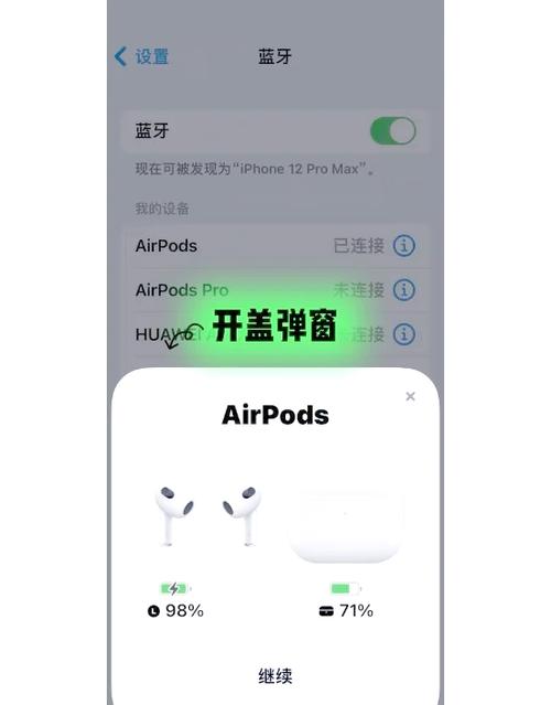 苹果耳机激活是什么意思图标