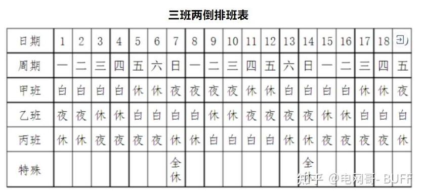 倒班排班表app缩略图