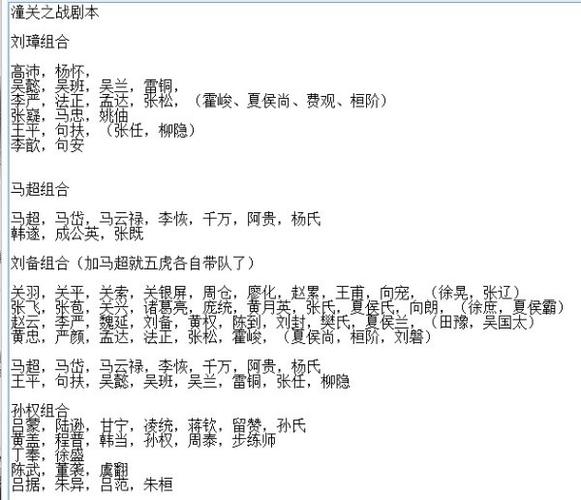 三国志14武将搭配攻略缩略图