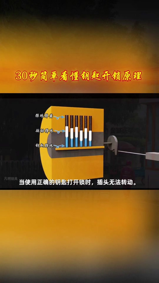 钥匙忘带怎么开锁小妙招缩略图