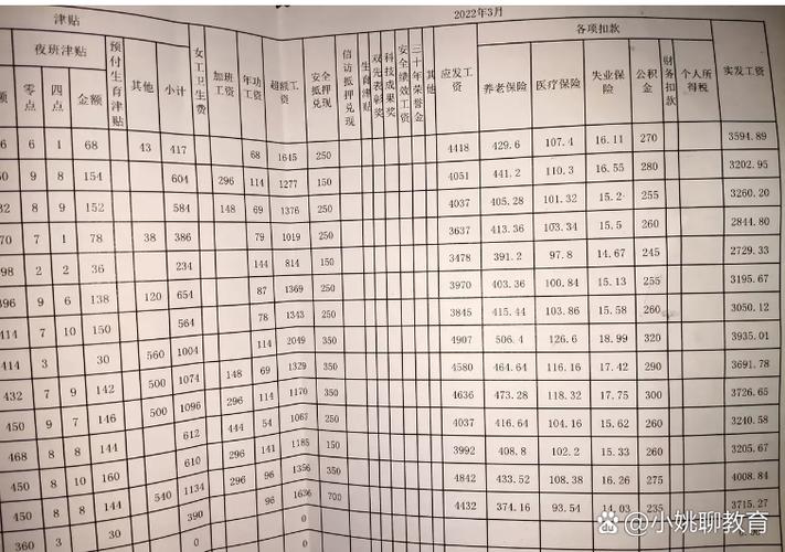 矿工工资多少缩略图