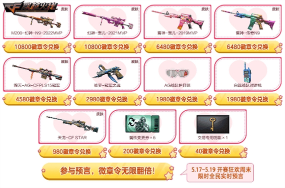 cf道聚城怎么买神器缩略图