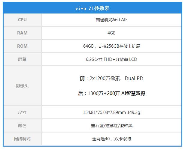 vivoz1配置参数详情置参数缩略图