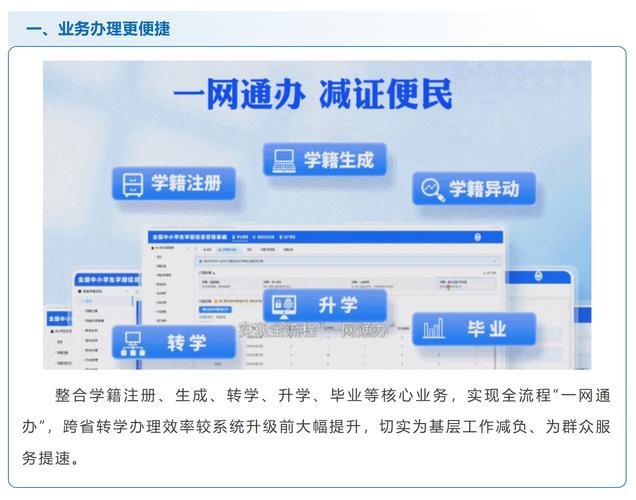 全国学籍管理系统缩略图