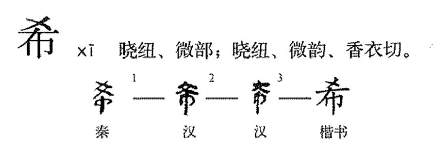 希字的意思缩略图