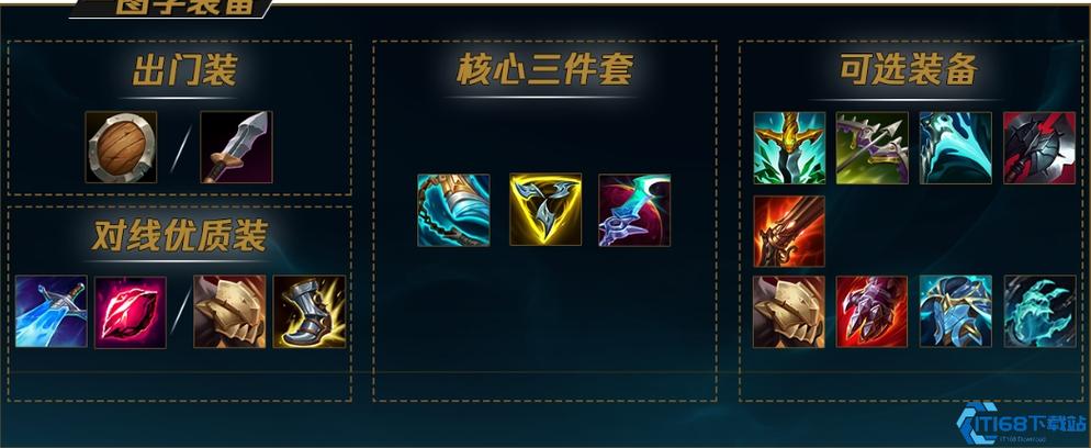 英雄联盟 出装缩略图