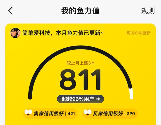 闲鱼扣一分多久恢复缩略图