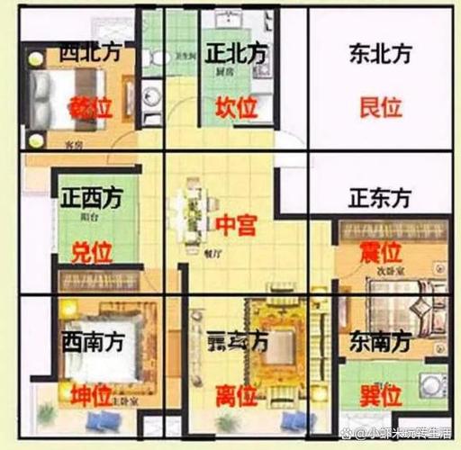 鱼缸摆放位置风水图客厅缩略图