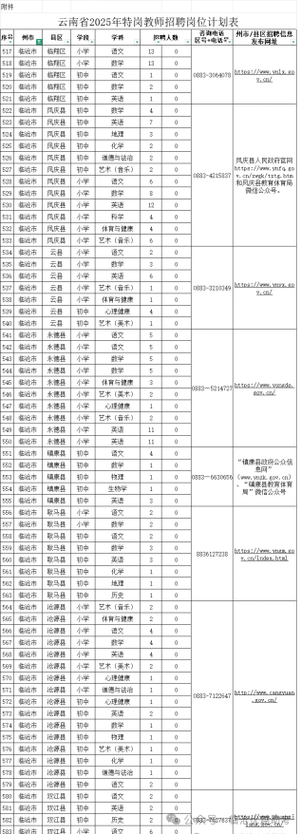 特岗教师招聘游戏截图