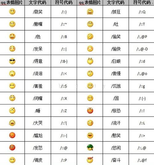 微信小黄人表情包全解缩略图