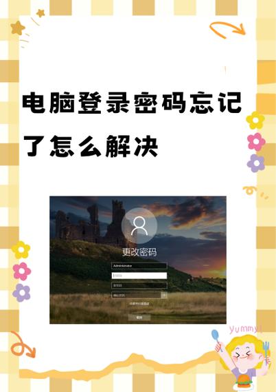 惠普电脑忘记密码怎么办缩略图