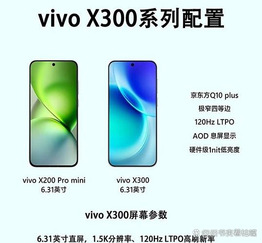 x300s和x300pro参数对比缩略图