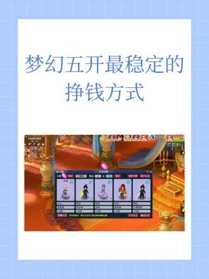 梦幻西游手游五开赚钱阵容缩略图