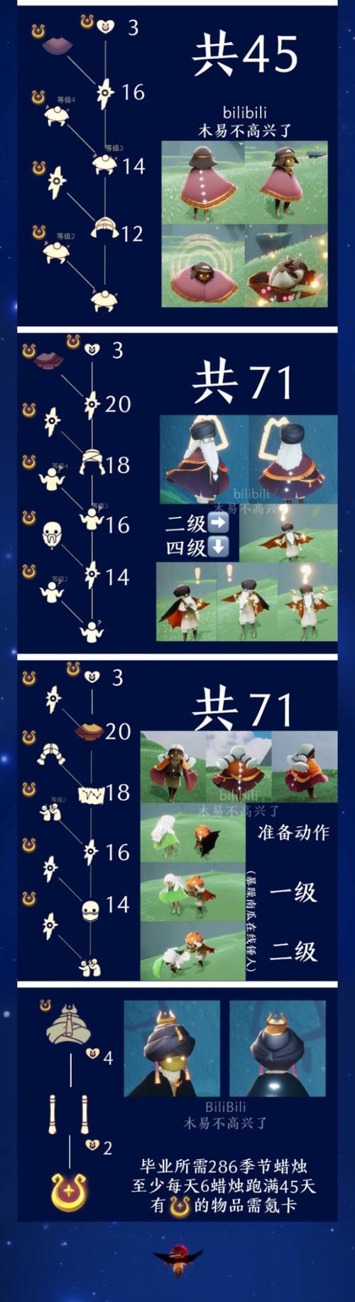 光遇魔法道具介绍游戏截图
