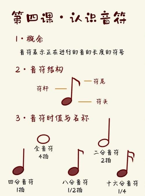 抖音音符可以合成几次缩略图