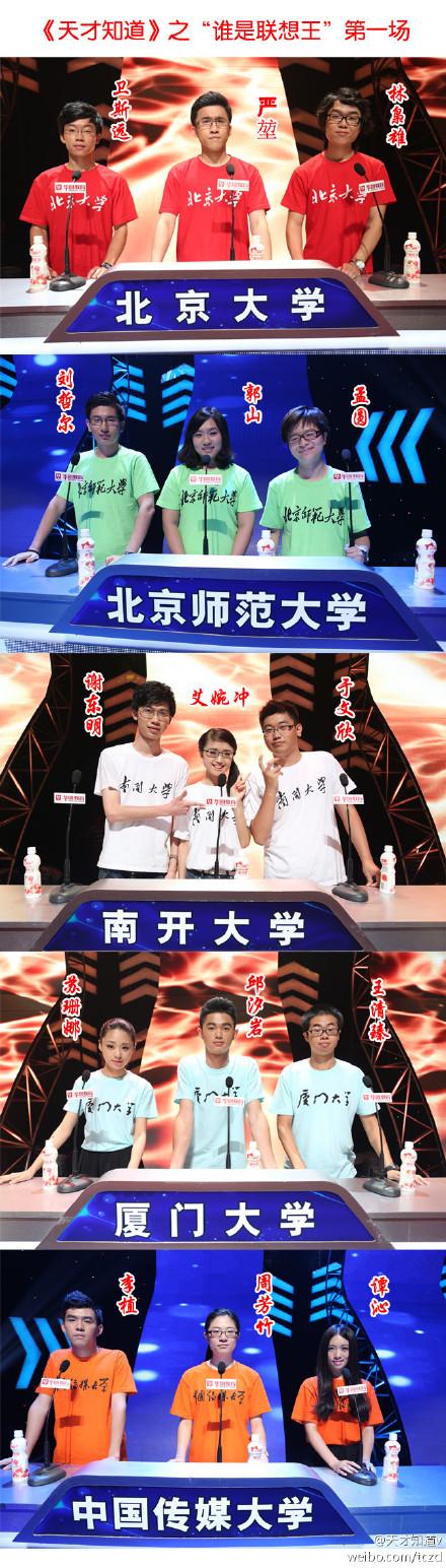 天才知道第二季百度云缩略图