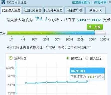 300兆和500兆网速差距大吗游戏截图