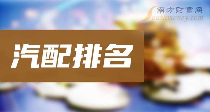 浙江十大汽配厂排名缩略图