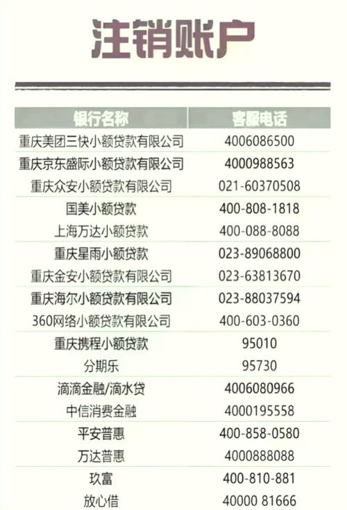 打款到销户账户多久退回缩略图