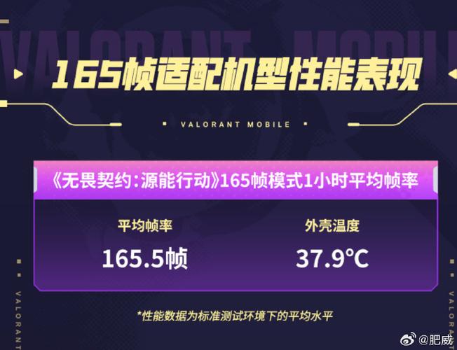 支持120帧的ipad缩略图