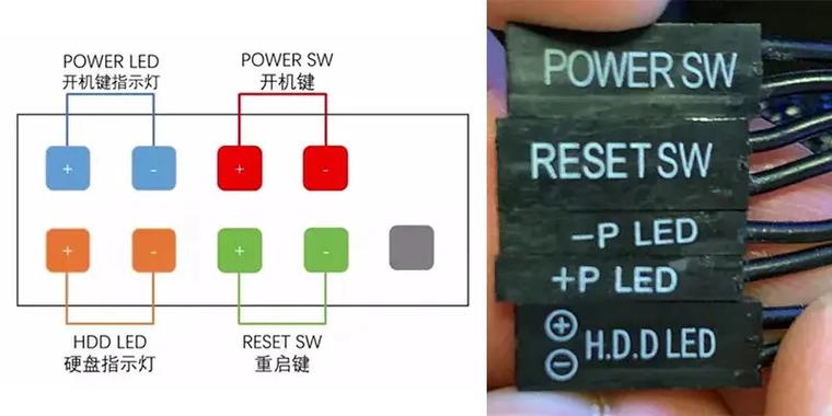 主板上开机针脚游戏截图