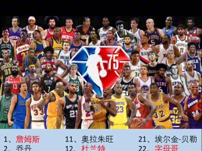 75大排名一览表缩略图