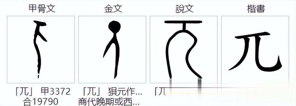π的寓意和象征游戏截图