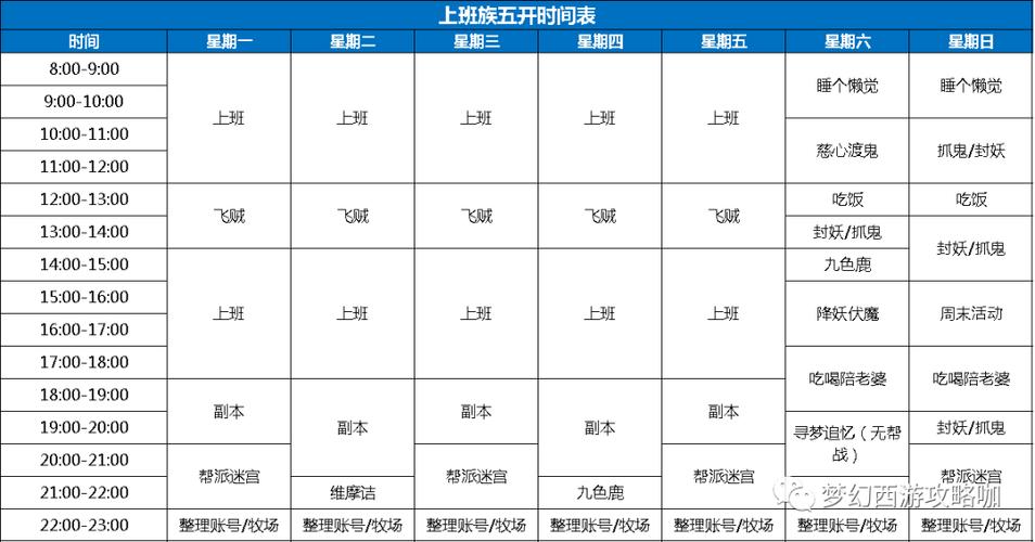 梦幻西游开服时间表游戏截图