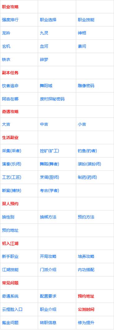 逆水寒兑换码游戏截图