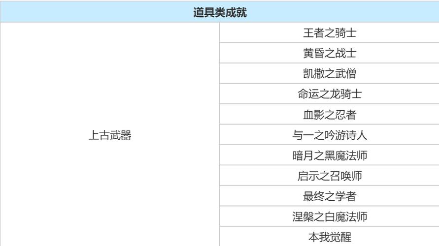 子目2.3.0版本更新内容缩略图